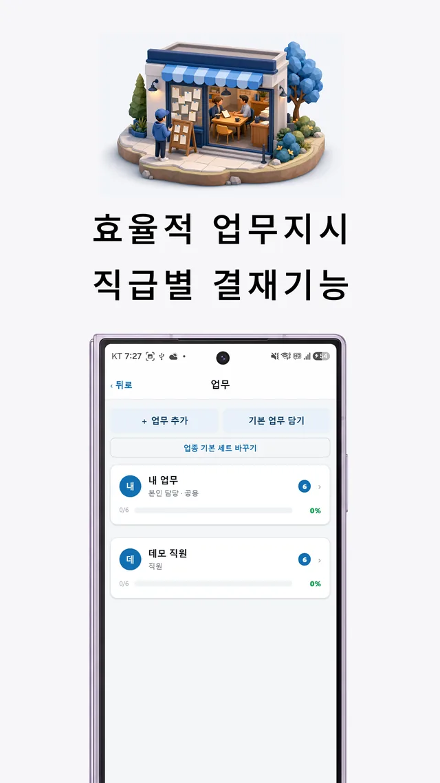 효율적 업무 지시 · 직급별 결재
